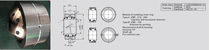 JQB Sphere Oscillating Bearing