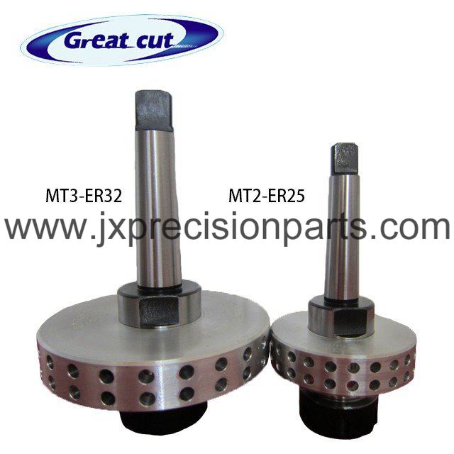Tool Holders & Collets