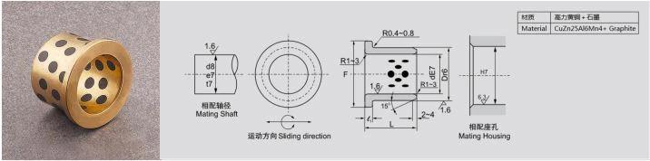 JFB Self Lubricating Flanging Bushing